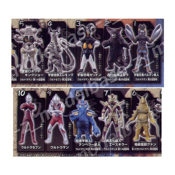 楽天市場】【送料無料】HGシリーズ ウルトラマンウルトラ大怪獣