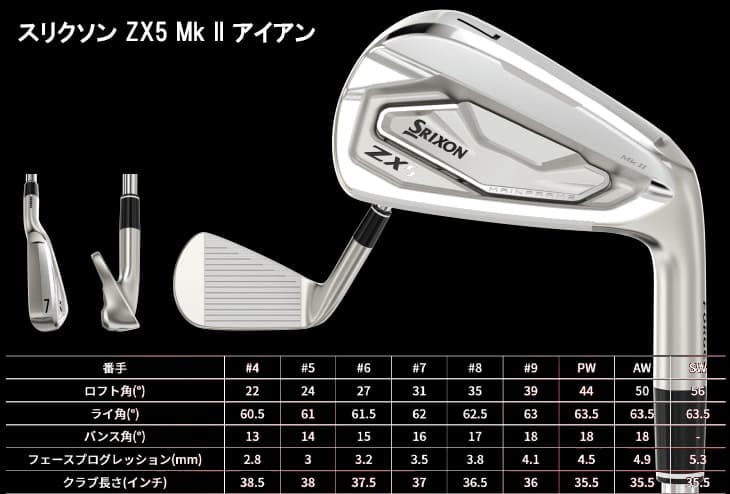 楽天市場】【山下美夢有プロ仕様特注カスタム】スリクソン ZX5 MK2