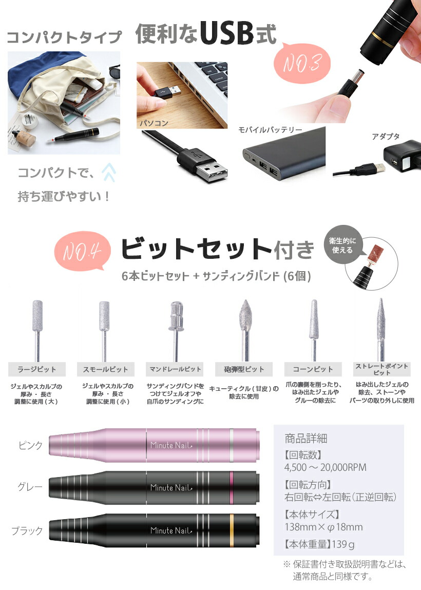 楽天市場】ジェルネイルキット ネイルセット ネイルスターターキット