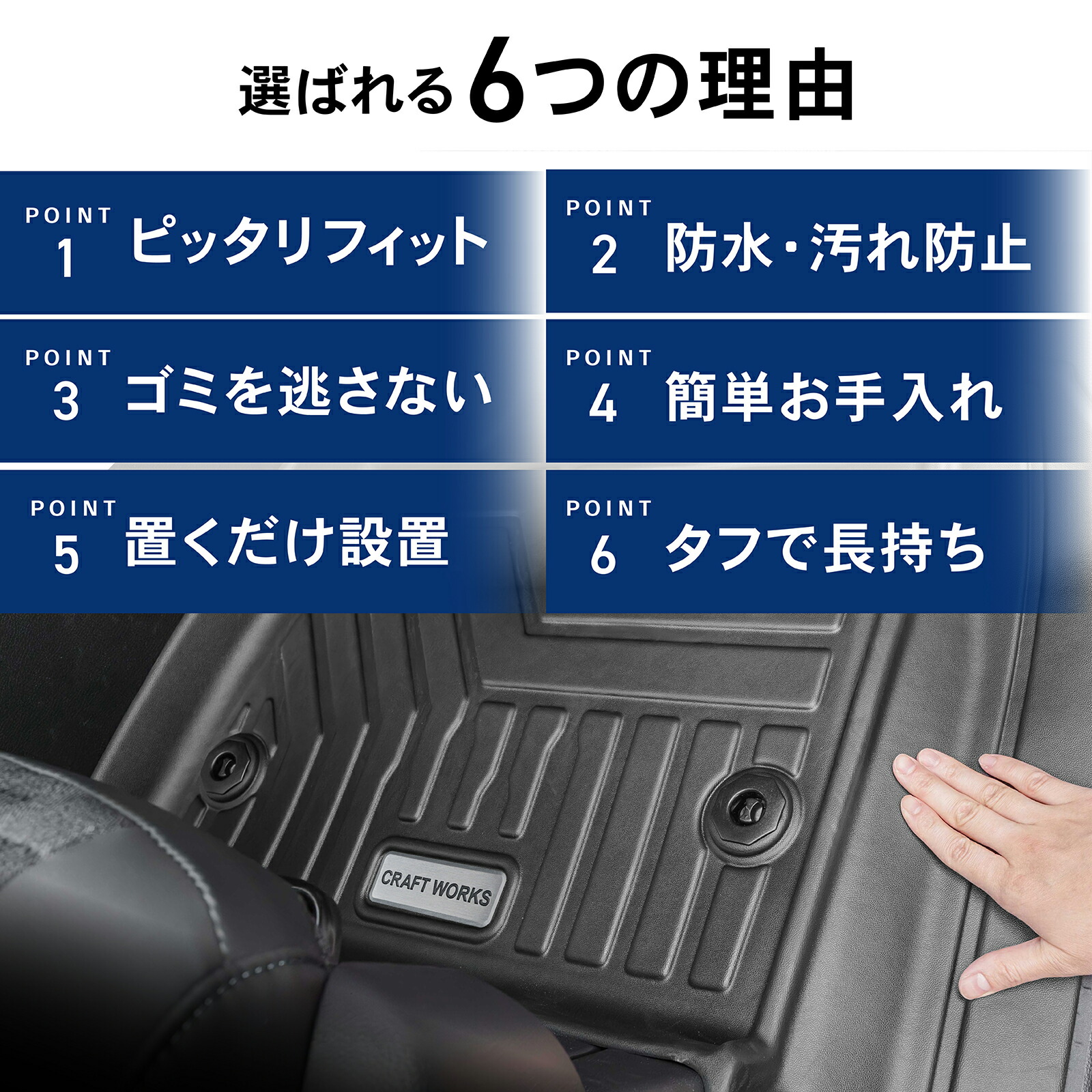 楽天市場】新型 セレナ C28 フロアマット ラゲッジマット 3D 上段