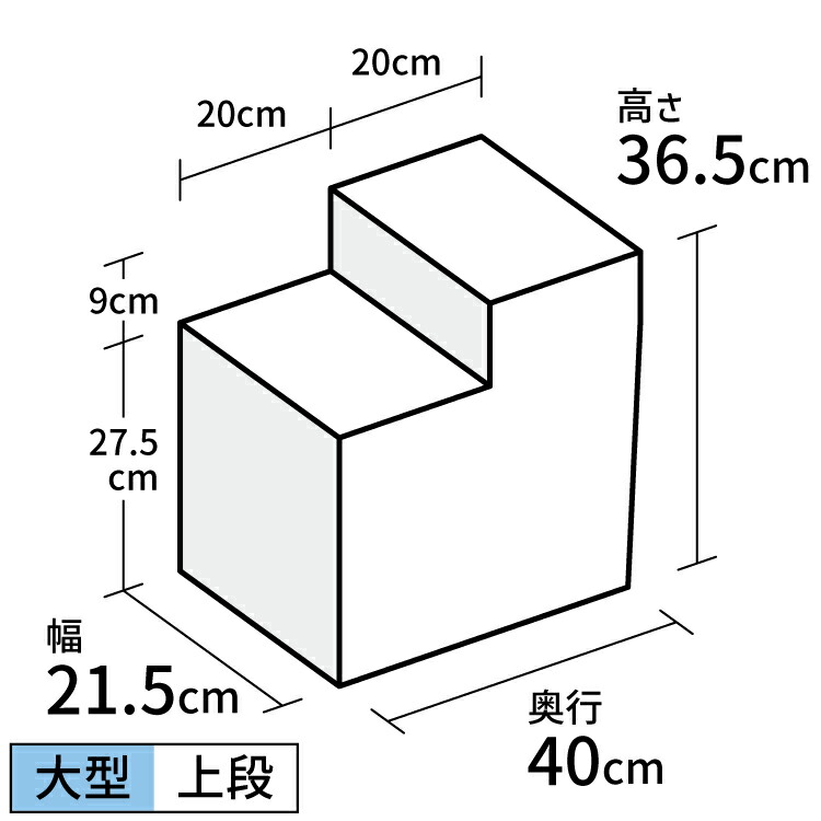 楽天市場】ひな壇型ディスプレイ台 [size:高さ36.5cm×幅21.5cm×奥行