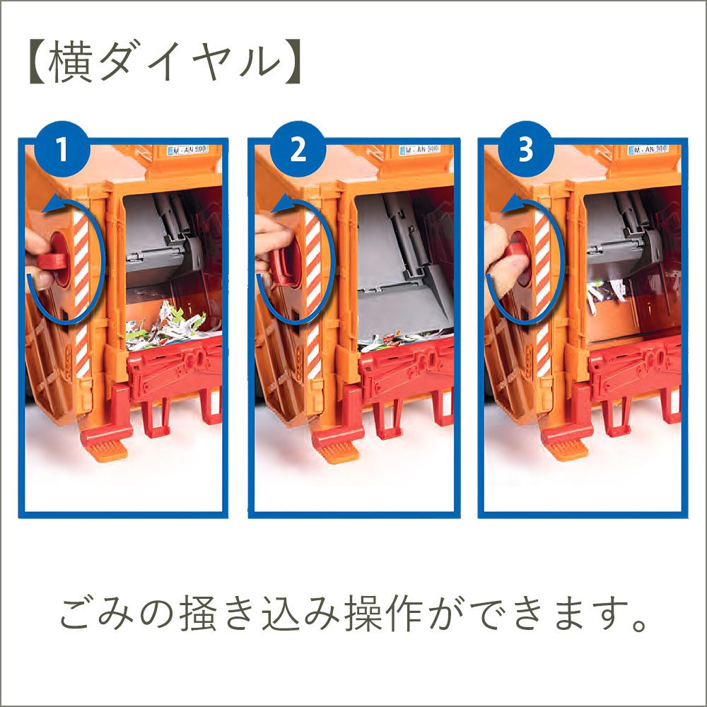 楽天市場】【本日5の日エントリーでP最大4倍】最強配送 働く車 MAN