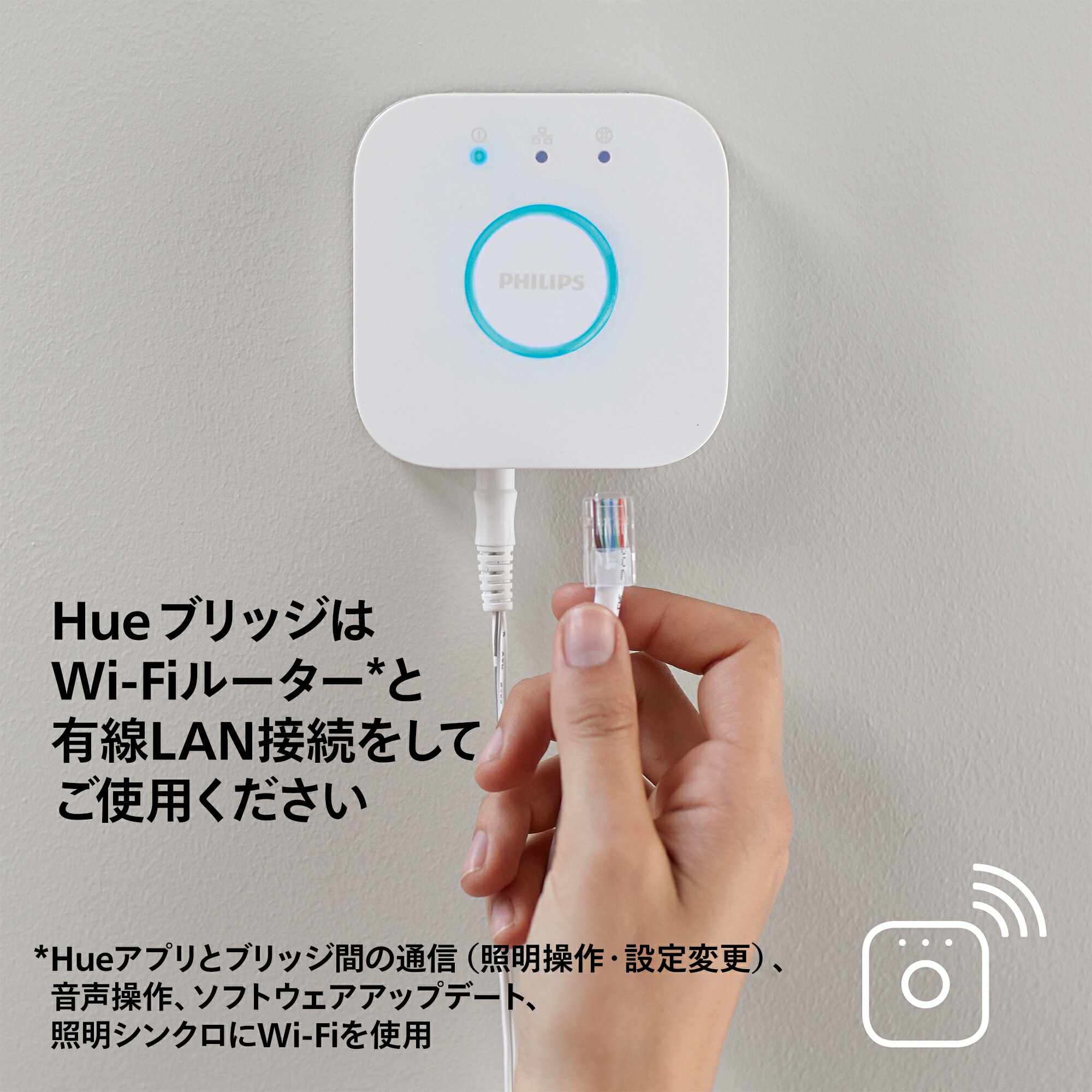 楽天市場】【公式】Philips Hue スターターセット ホワイト