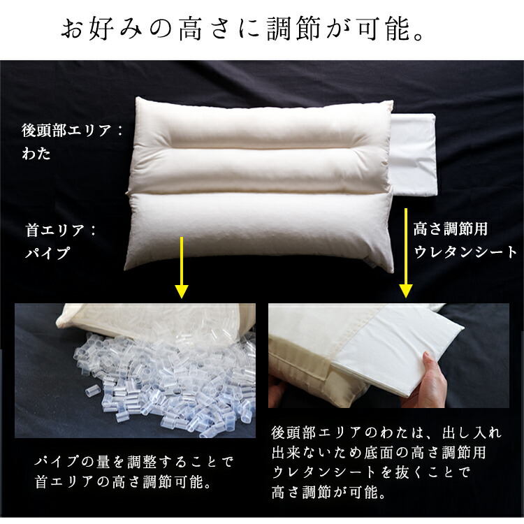 楽天市場】枕 ストレートネック 頸椎安定 日本製 送料無料 首 肩 万能