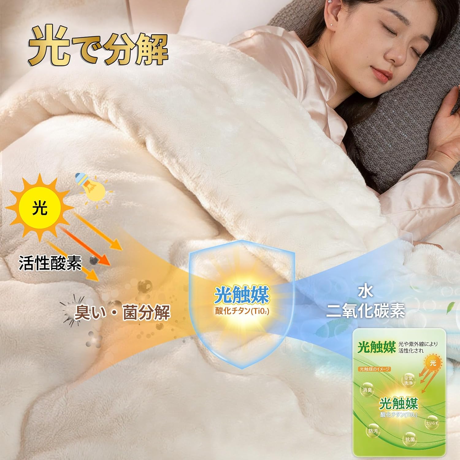 楽天市場】【期間限定 ポイント10倍】【大人気】【エアロゲル】【帝人