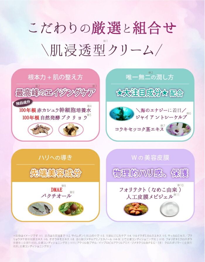 楽天市場】送料無料 対象 サイムダン プレミアム ステム モイスチャー