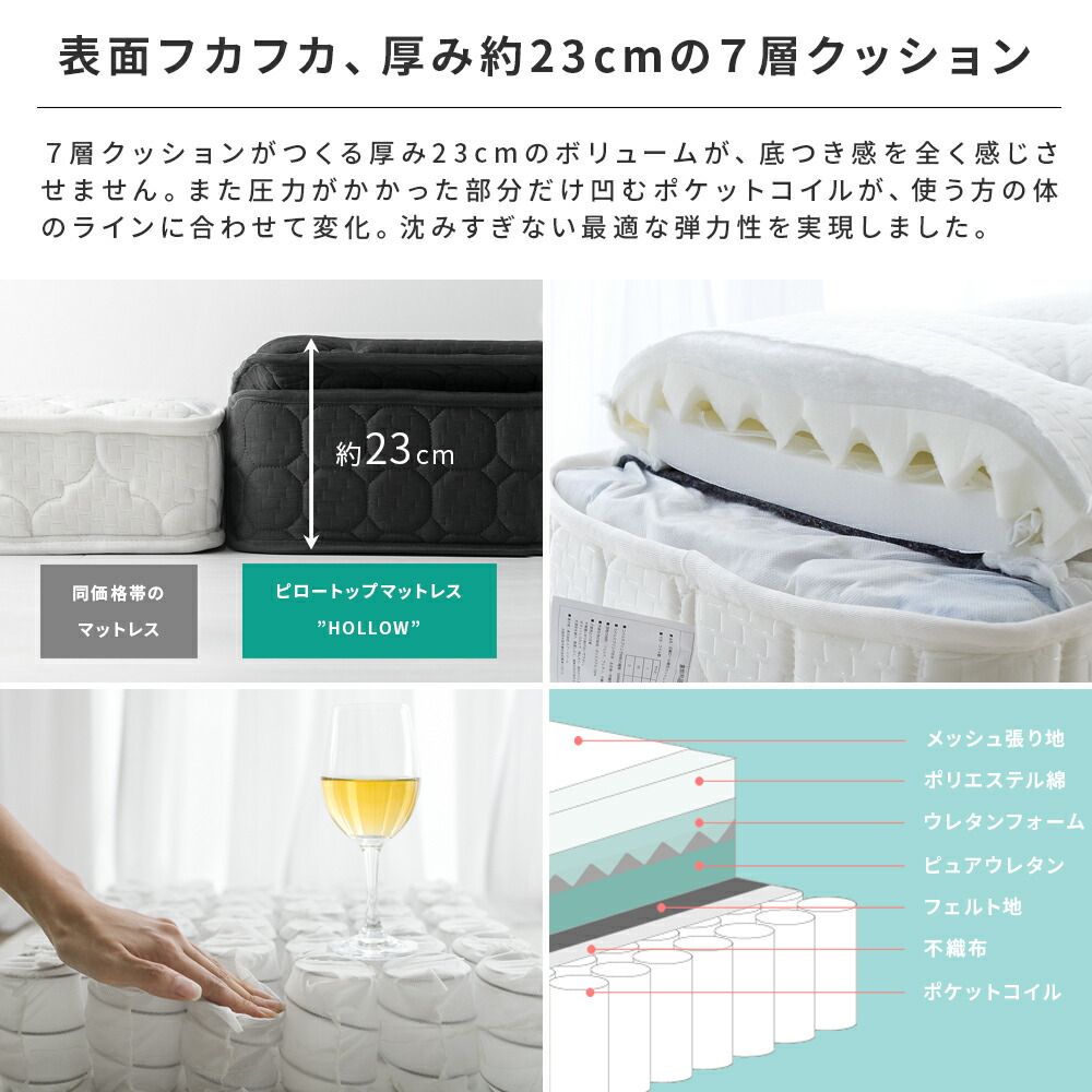 楽天市場】【2/20限定！最大5,000円OFFクーポン配布中】 マットレス