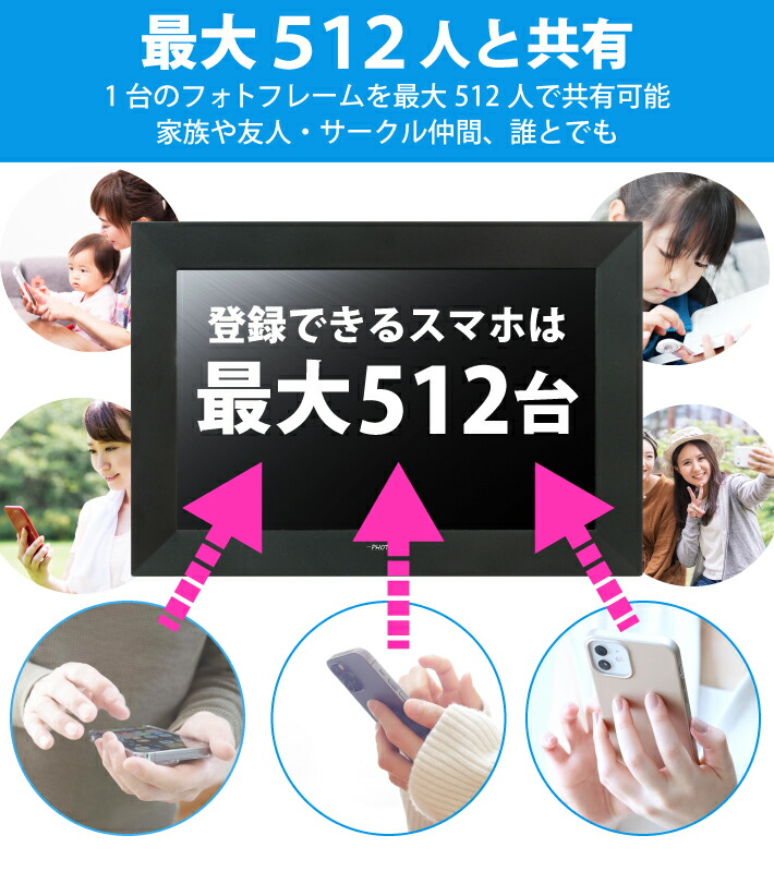 楽天市場】【公式】 PHOTOSH デジタルフォトフレーム wifi 10.1インチ
