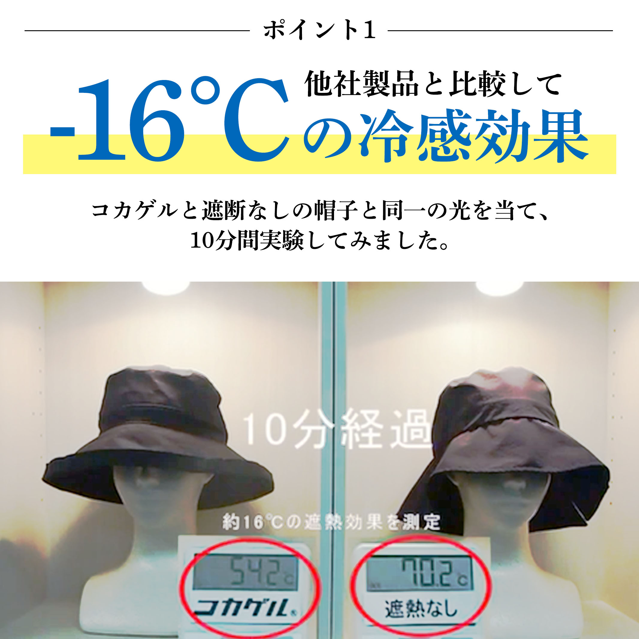 楽天市場】体感-10℃ コカゲル 帽子 レディース つば広 大人 ケープ