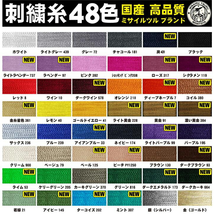 楽天市場】スポーツ楷書体 5枚入 ネームワッペン 1枚あたり490円