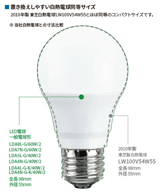 楽天市場】東芝 LED電球 配光角260度タイプ 一般電球形 7．3W