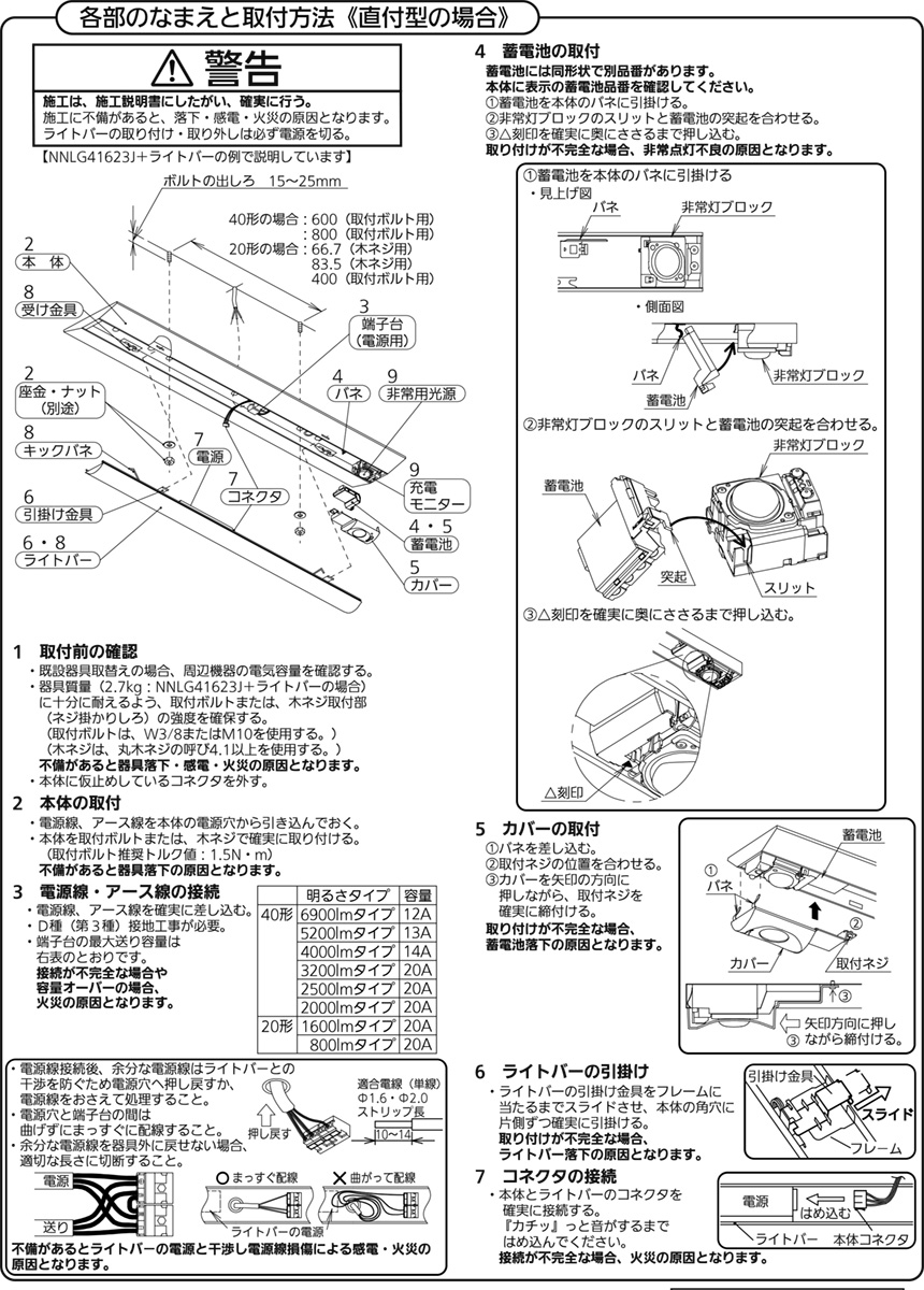 楽天市場】パナソニック 一体型LEDベースライト iDシリーズ 非常