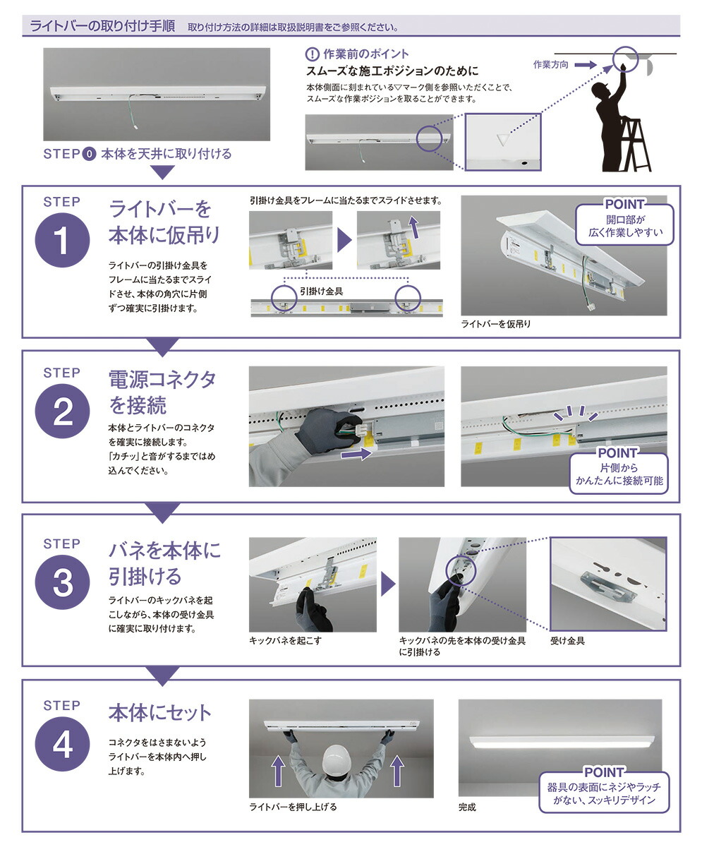パナソニック ライトバー 6900lm 4000k NNL4606HWTLE9