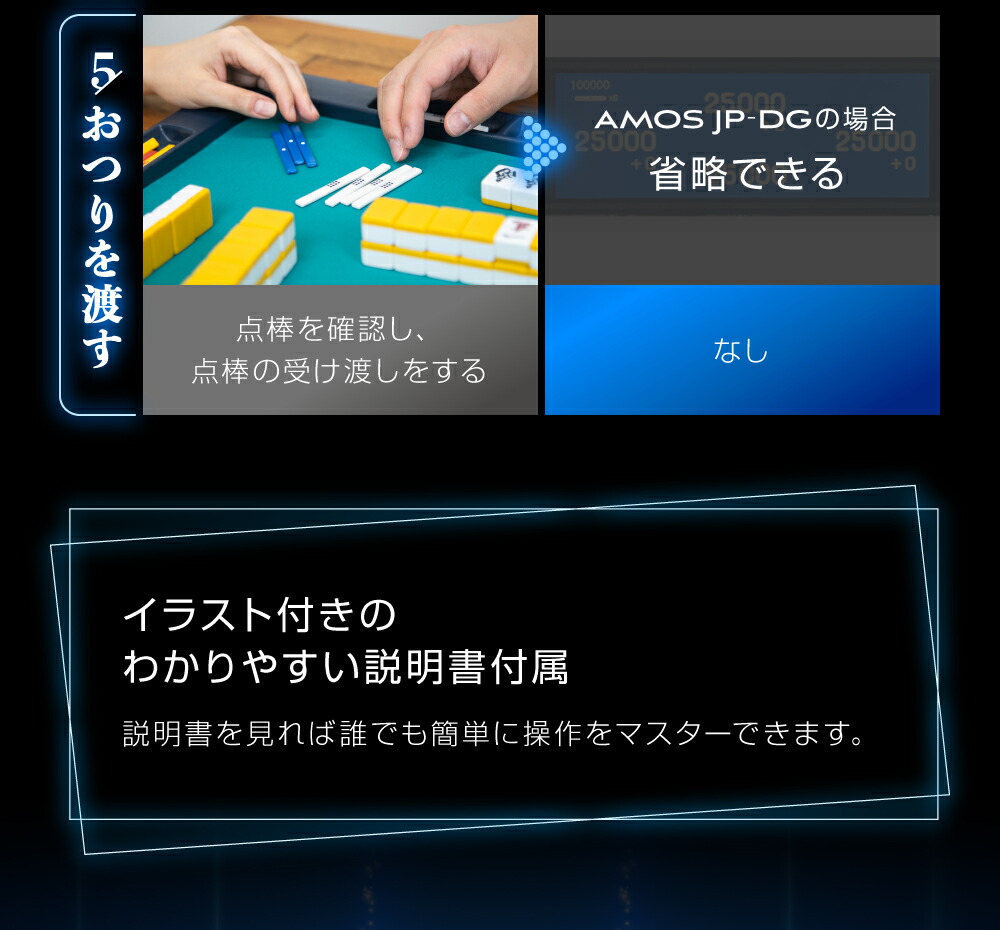 楽天市場】家庭用全自動麻雀卓 AMOS JP-DG(ジェイピーディージ―) 液晶
