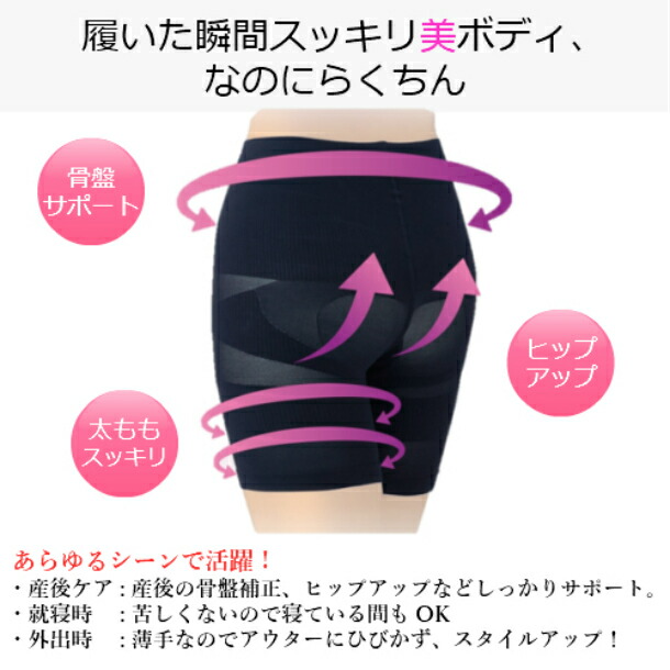 楽天市場】産後 ガードル スリムフィットガードル シェイプアップ
