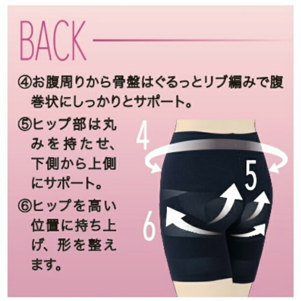 楽天市場】産後 ガードル スリムフィットガードル シェイプアップ