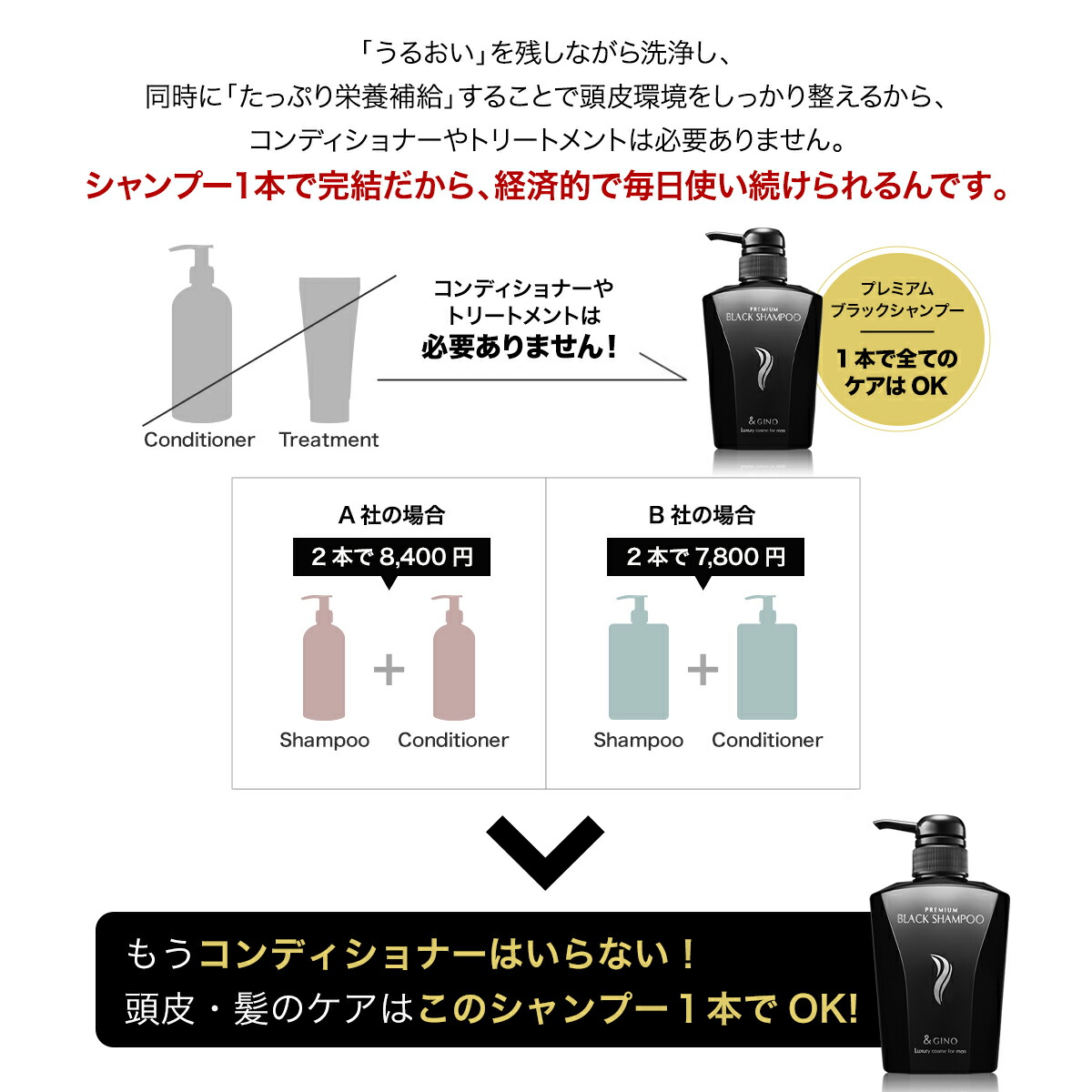 楽天市場】【楽天ベストコスメ2024 殿堂入り】プレミアムブラック