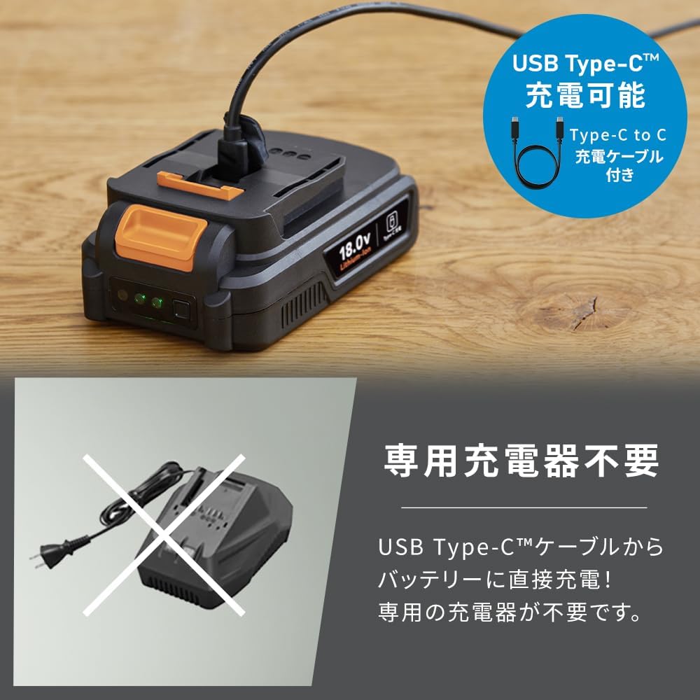 楽天市場】アイリスオーヤマ 18V 充電式ドライバー マルチギア 3点