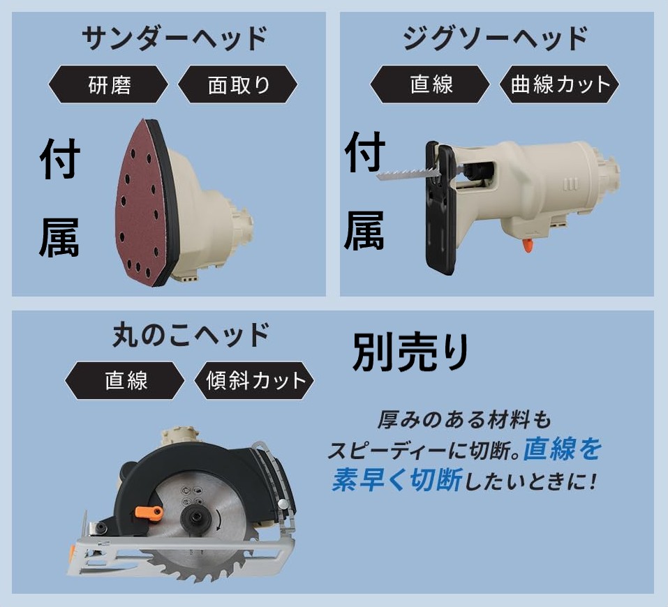 楽天市場】アイリスオーヤマ 18V 充電式ドライバー マルチギア 3点