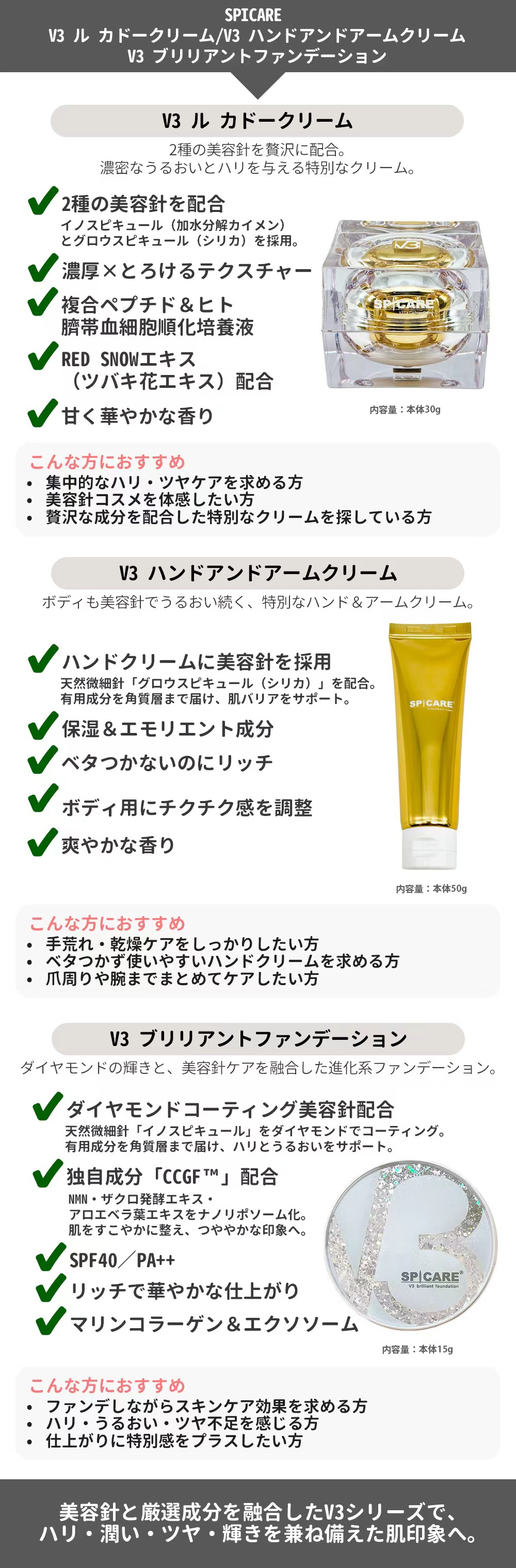 楽天市場】スピケア V3 クリスマスコフレ ブリリアント
