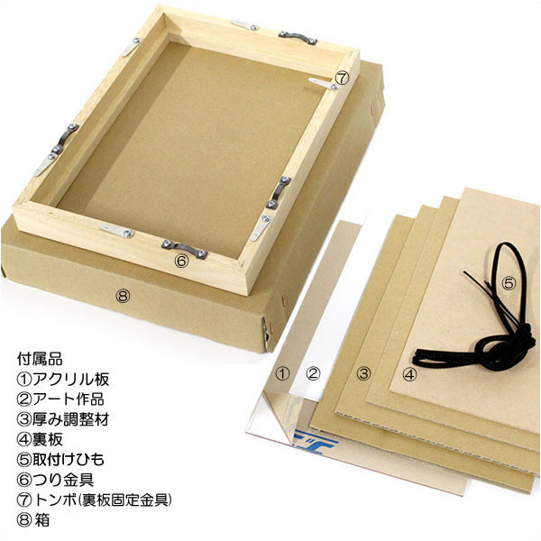 楽天市場】【ライセンスプリント】レントゲンアート XRay 絵画