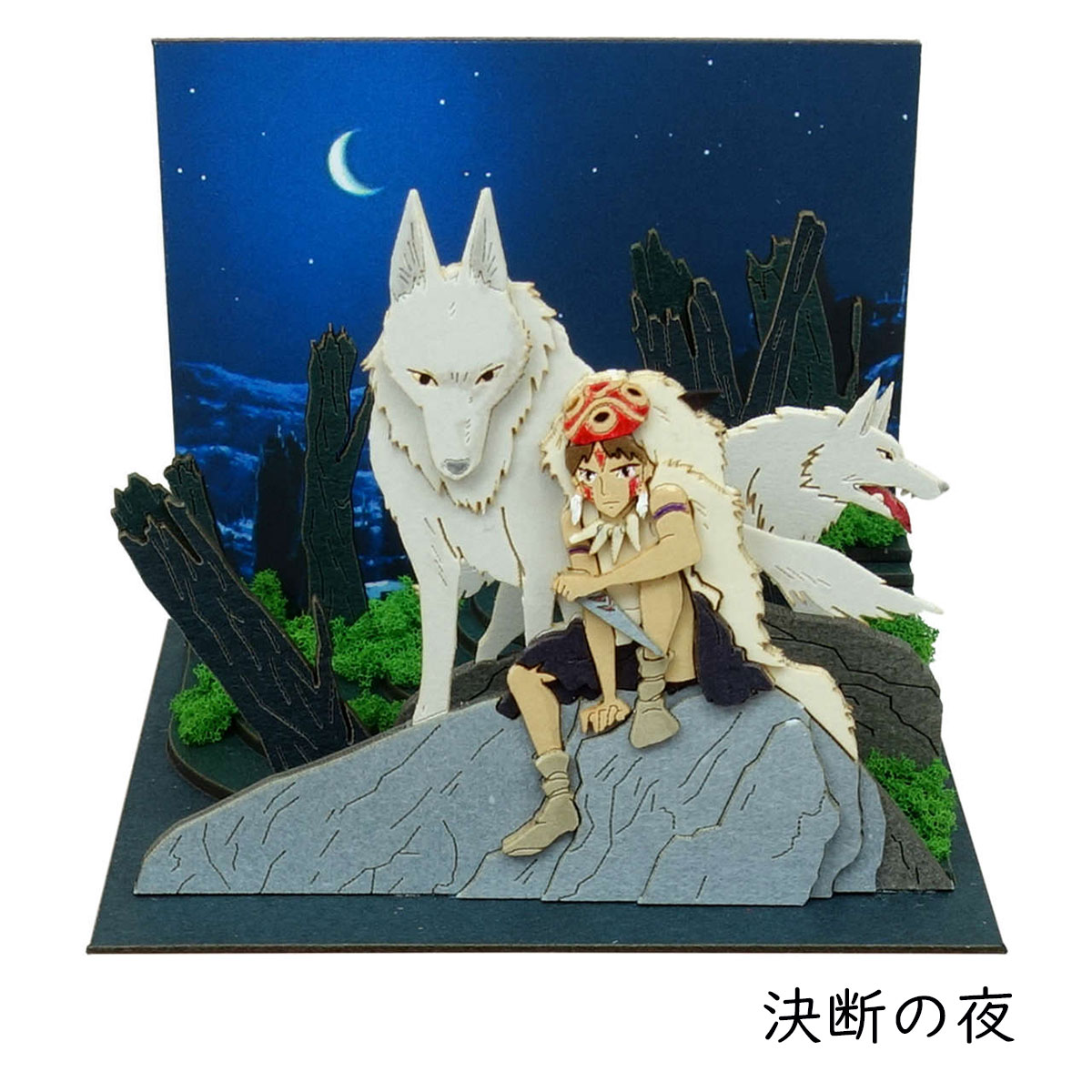 楽天市場】さんけい みにちゅあーとキット nonscale スタジオジブリ