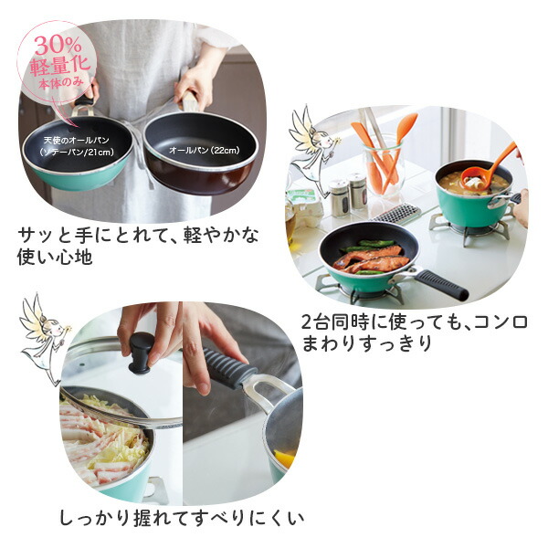 楽天市場】＼ポイント10倍／ 「ソテーパン（天使のオールパン