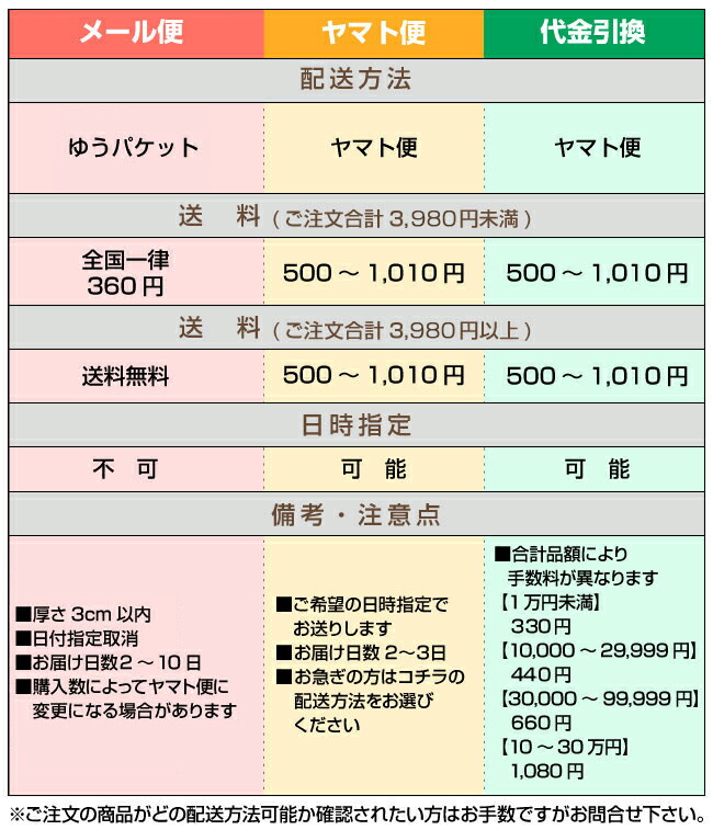 楽天市場】ビューティー＆ビースト Beauty and the Beast パワーオブ