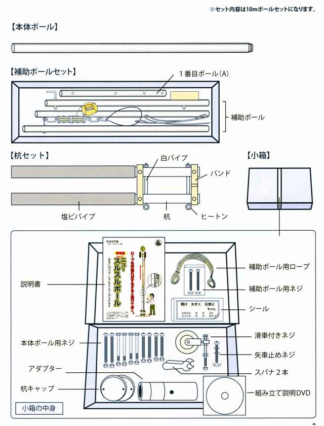 楽天市場】NEWするするポール10m号 5mこいのぼり用 10号 超強力なのに