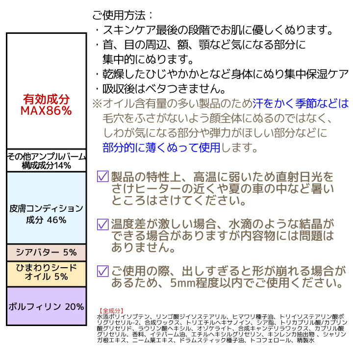 楽天市場】【公式販売店】【ダーマファクトリー】ボルフィリン 20