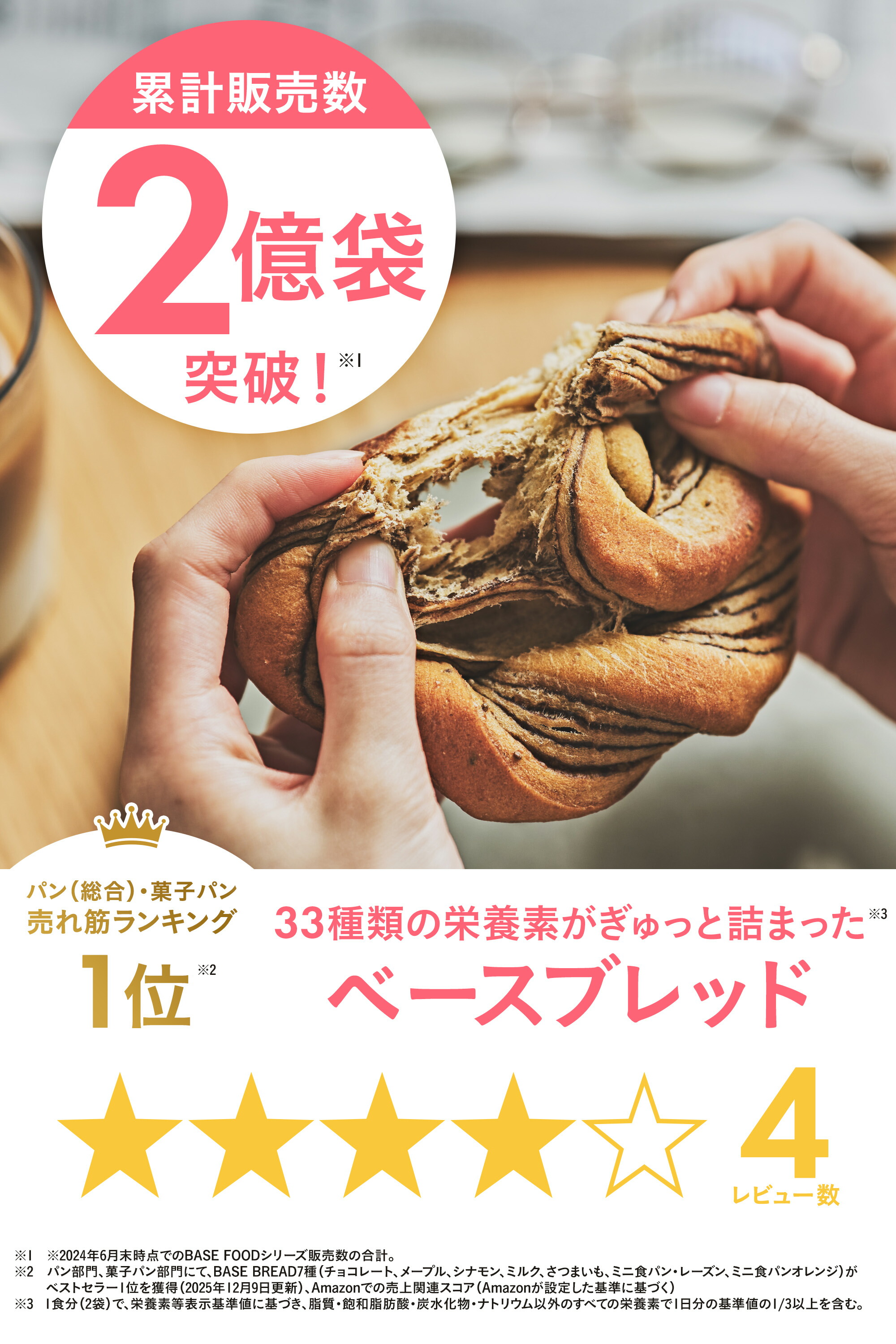 楽天市場】ベースブレッド 6種 12袋 パン [プレーン・ミニ食パン