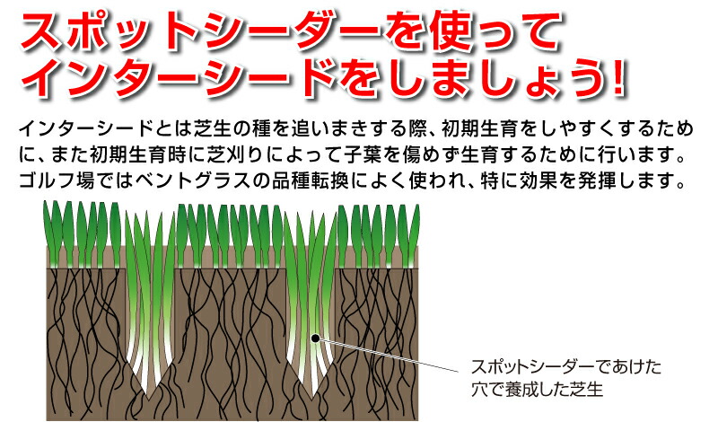 楽天市場】バロネス スポットシーダー・スパイカー 組立要 共栄社