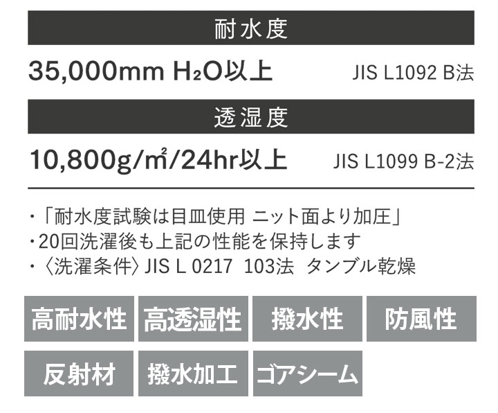 楽天市場】ゴアテックス レインパンツ 51020 反射 視認性 夜間作業
