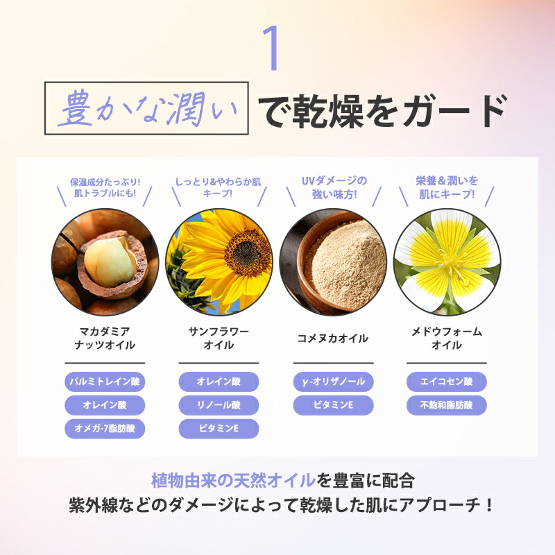 楽天市場】【正規販売店】 マリアギャラン 5A クリーム 幹細胞コスメ