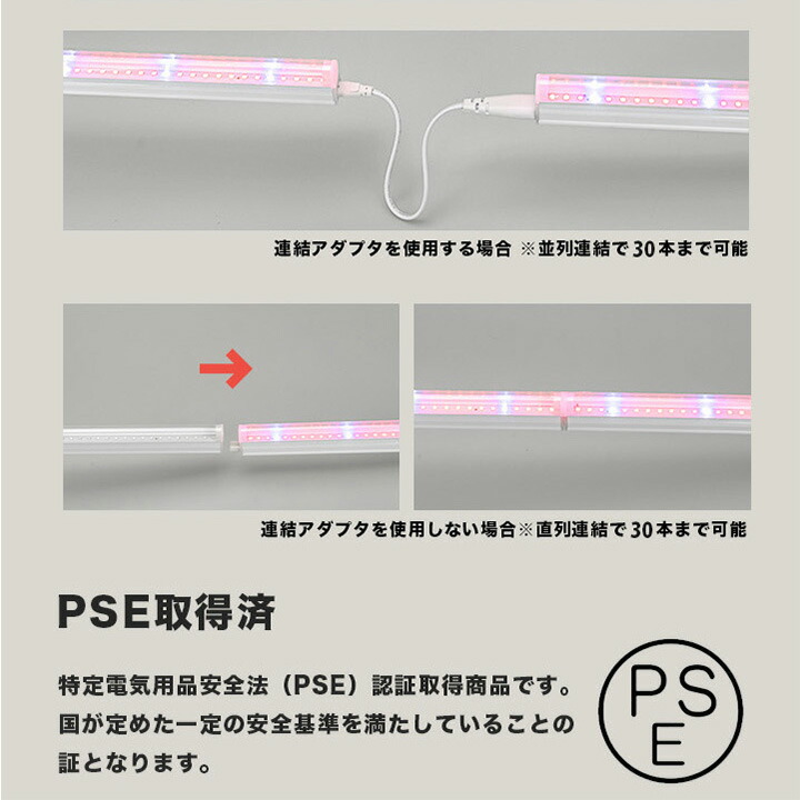 楽天市場】LED 植物育成 水耕栽培 LEDライト 観葉 植物 育成