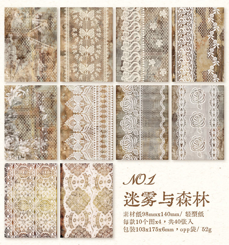 楽天市場】即日出荷 ヴィンテージペーパー レース模様 レース柄 背景紙