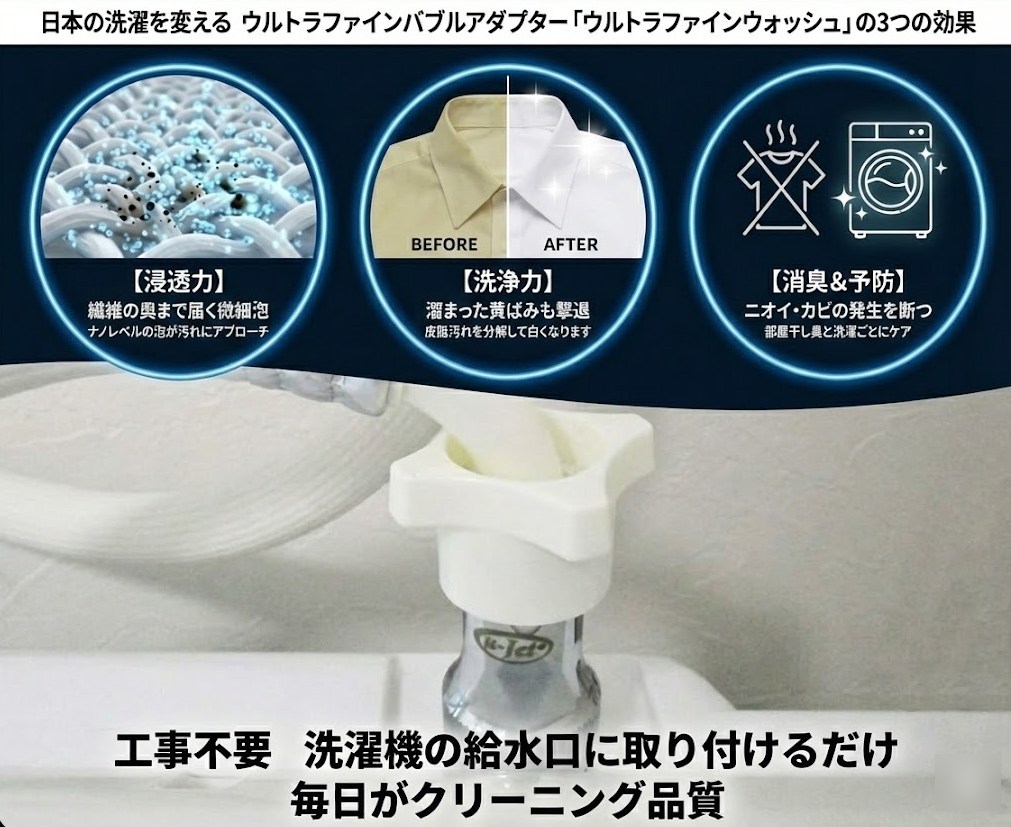 楽天市場】洗濯機用 ウルトラファインバブル発生器 特許取得 μ-Jet