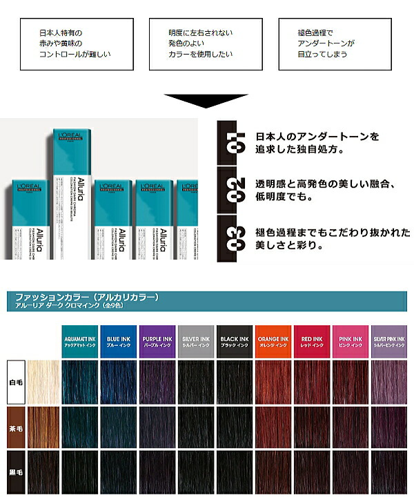 楽天市場】ロレアル アルーリア ファッション ダーククロマ ブルー