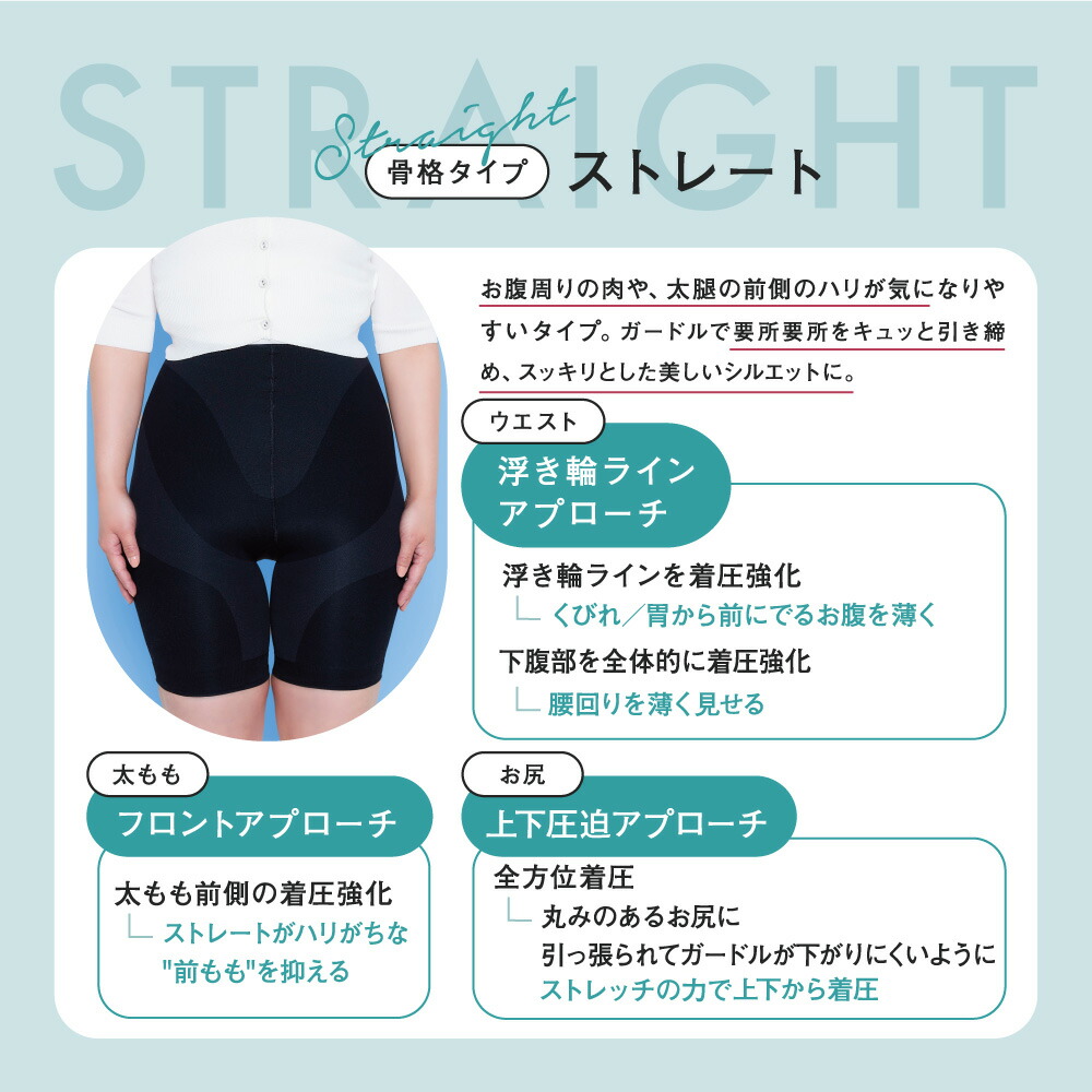 楽天市場】【2/25 ポイント10倍！】 ガードル 公式 BELMISE ベルミス