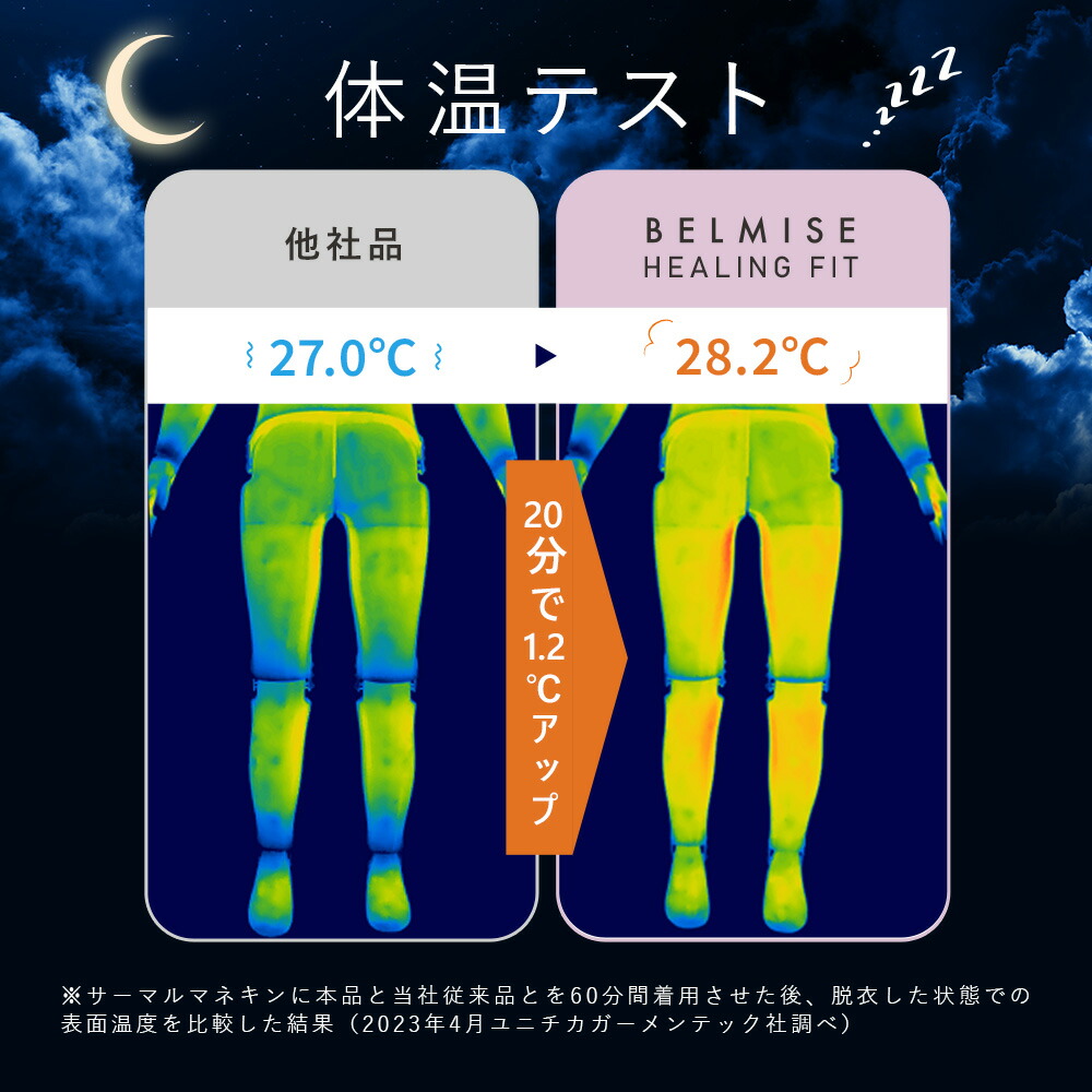楽天市場】【2/23 10%OFF！】 着圧パジャマ 公式 BELMISE ベルミス