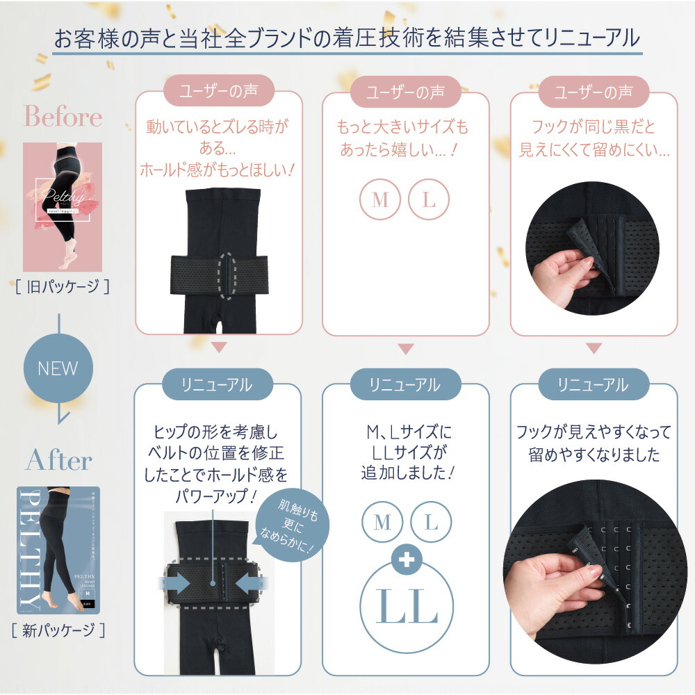 楽天市場】【2/25 ポイント10倍！】公式 ベルミス 骨盤 リセット