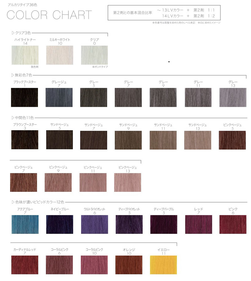 楽天市場】フィヨーレ クオルシア カラー [ レッド7 ] 楽天 市場 通販