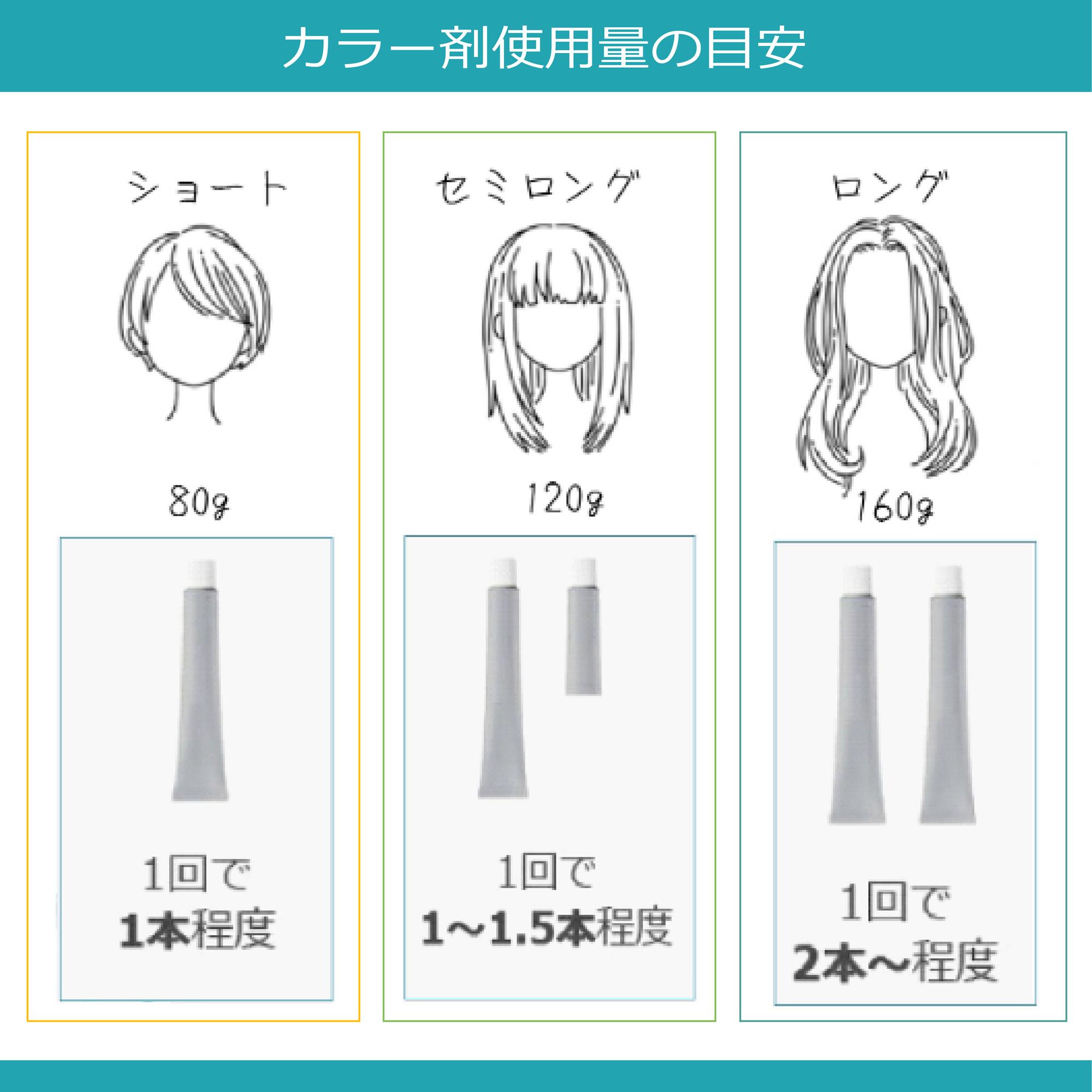 楽天市場】ルベル エドル 80g オキシ 100ml セット ミルクティー