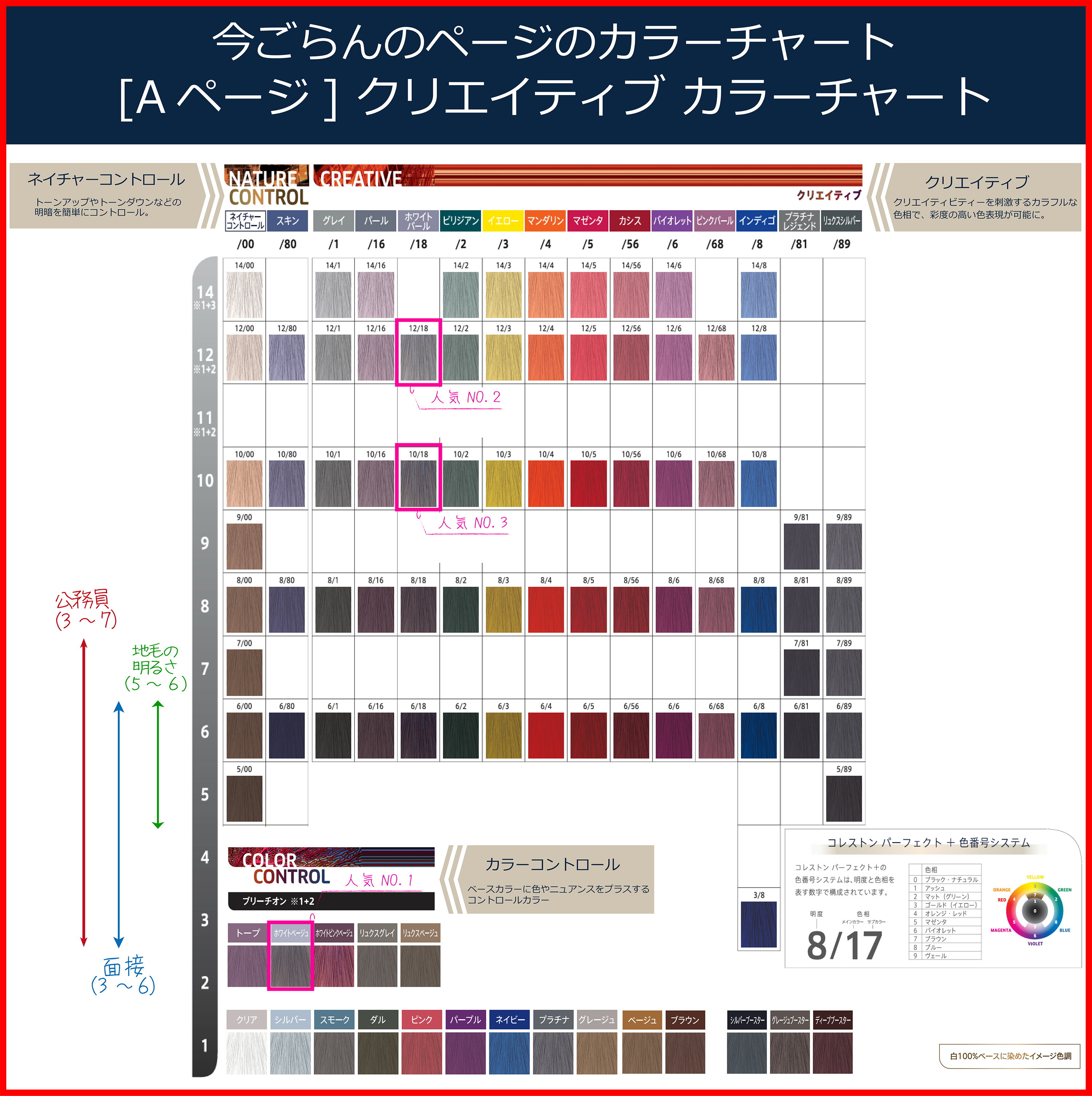 楽天市場】ウエラコレストン パーフェクト プラス 4本セット [A