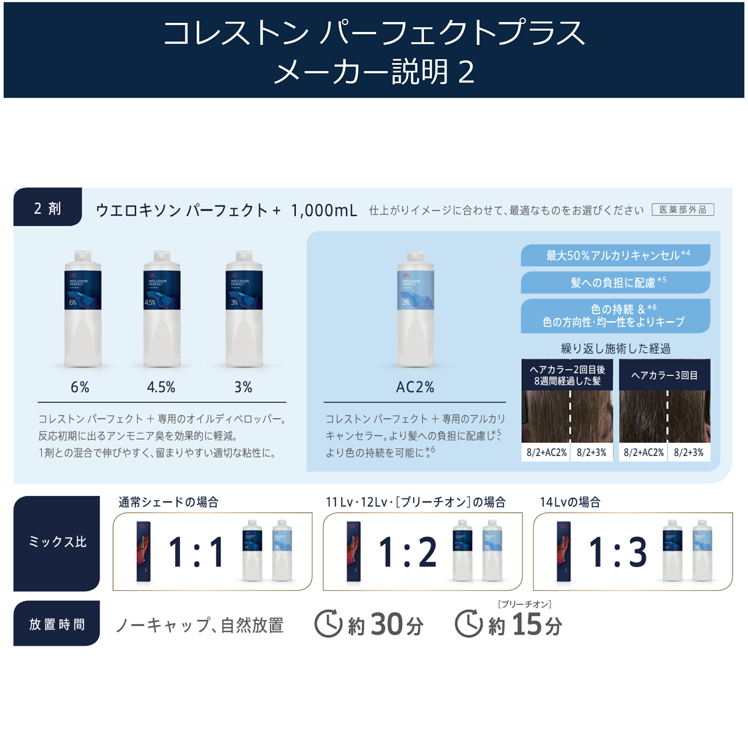 楽天市場】ウエラコレストン パーフェクト プラス 4本セット [A