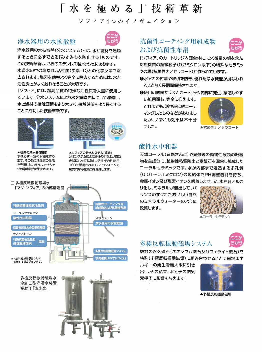 楽天市場】多極反転振動磁場水 マグ・ソフィア 設置型浄水器 : bi-sai