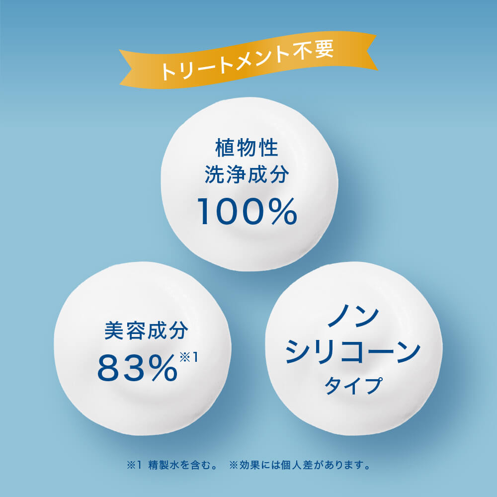 楽天市場】【公式】ルプルプ ヘアカラー用シャンプー パウチ 詰め替え