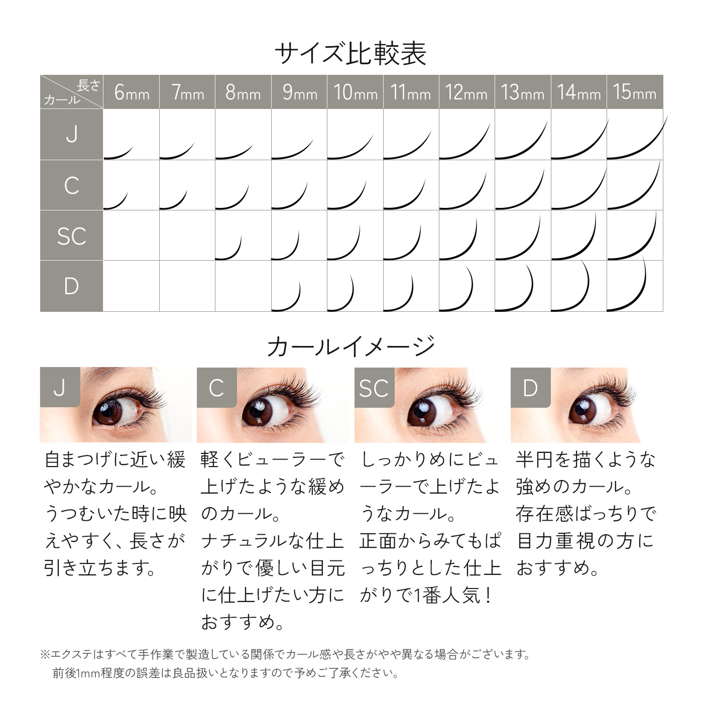 楽天市場】【10%OFF】25日23:59迄！フラットラッシュセーブル12列 D