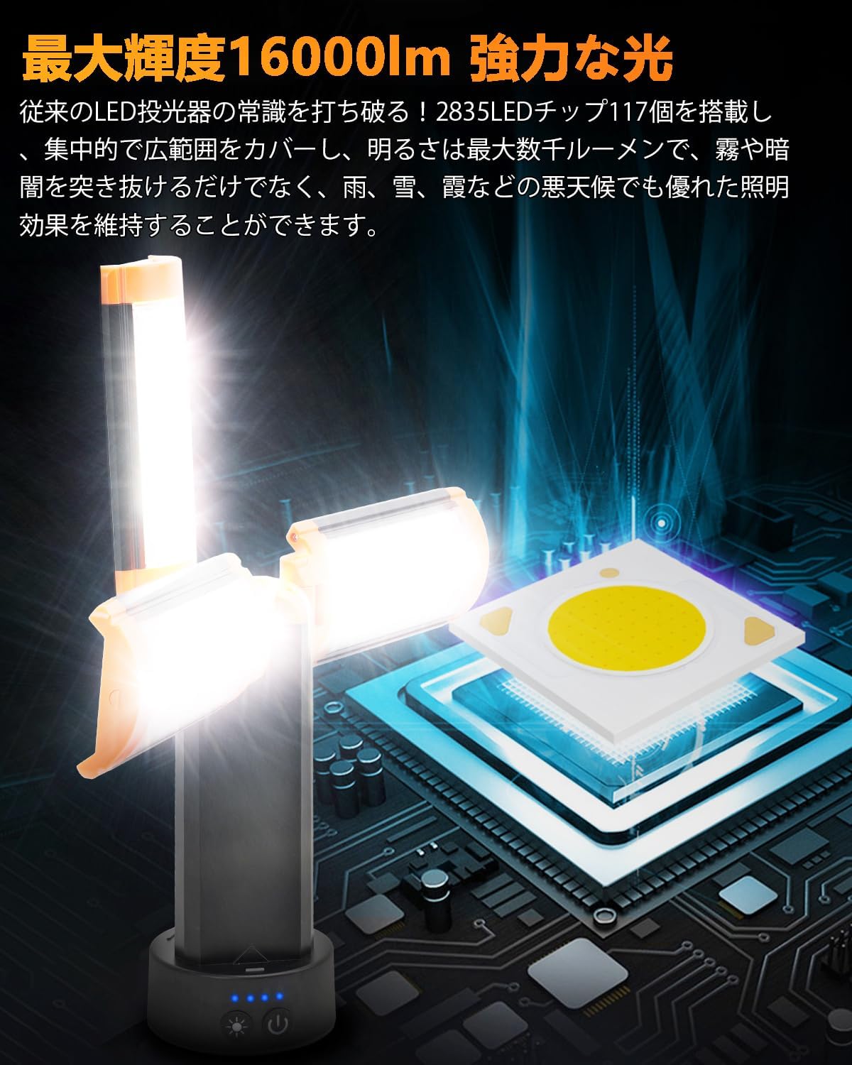 楽天市場】P5倍・1000円クーポンあり【200Wハイパワー・ 16000lm高輝度