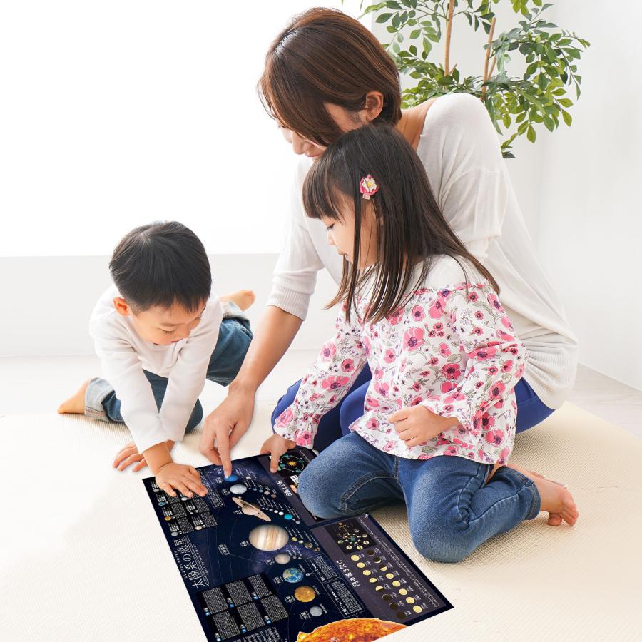 楽天市場】お風呂ポスター 太陽系が学べる防水・知育ポスター【太陽